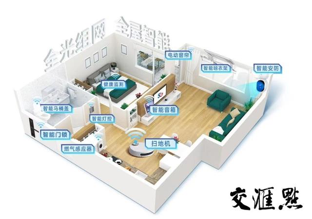 智慧養(yǎng)老與全連接工廠 產(chǎn)業(yè)數(shù)字化勾勒未來(lái)新圖景